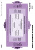 HeppSY Progression Framework