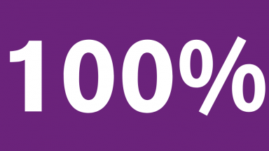 One to one guidance gets 100% positive feedback!