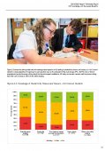 2019/20 HeppSY Partnership Report