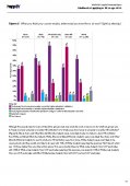 2020/21 HeppSY Partnership Report