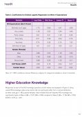 Matched Analysis of Student Survey Responses