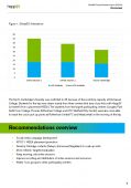 ElevatED Project Evaluation Report 2022/23