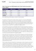 2024-25 HeppSY Partnership Report
