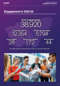 Annual Report 2025-26